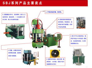 泉州Y83-315金屬液壓屑餅機(jī)價(jià)格、廠家及圖片全解析